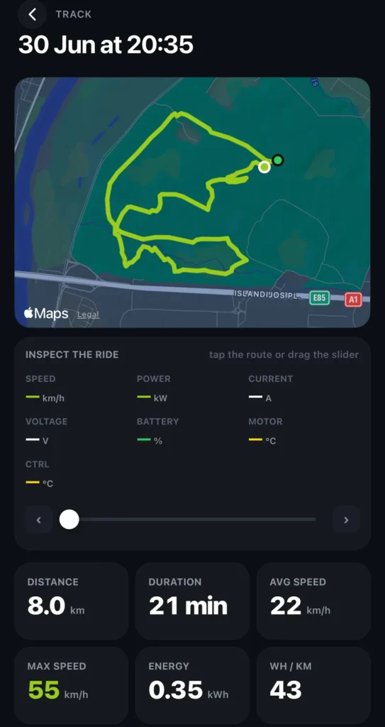 Eine aufgezeichnete Fahrt in der FabiRide App mit Route auf der Karte, Strecke, Durchschnittsgeschwindigkeit und verbrauchter Energie